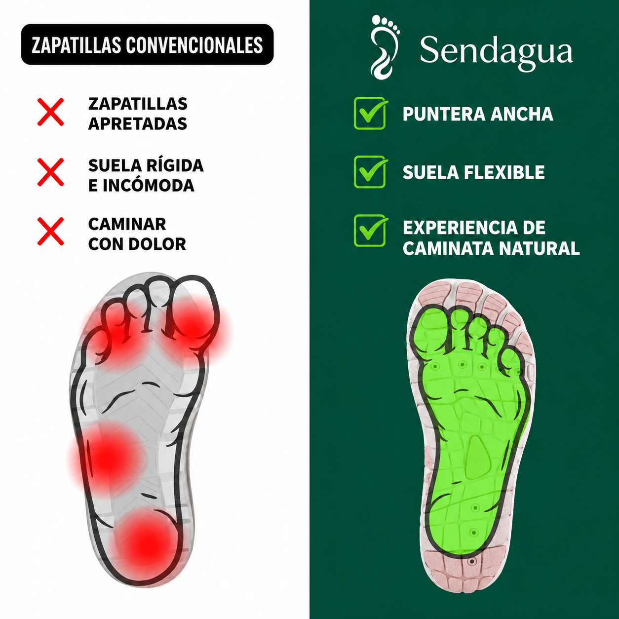 Lorax Pro Limited Edition- Zapatillas barefoot saludables y antideslizantes (Unisex)