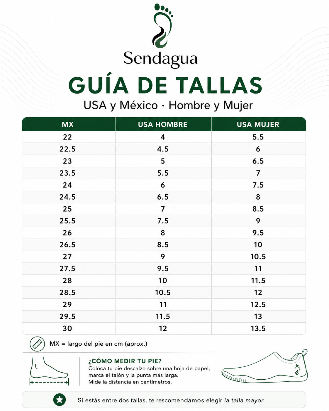 Guía de tallas Sendagua México y Estados Unidos